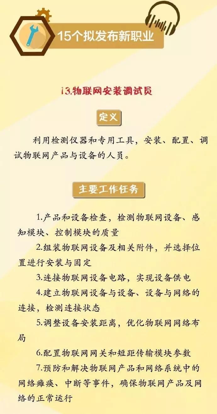 人社部最新职业概览发布，揭示行业趋势与人才影响