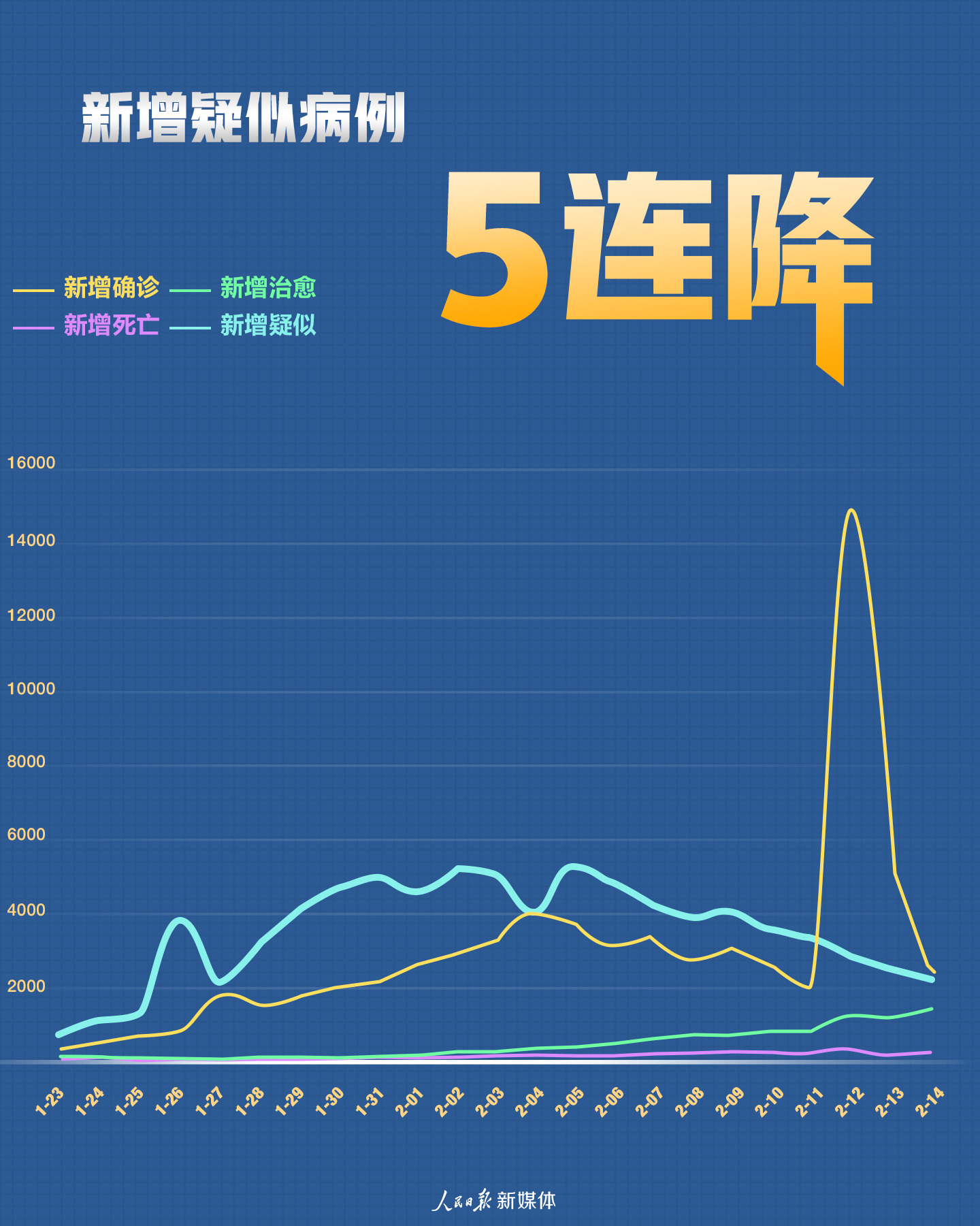 新冠疫情最新动态，全面分析新增情况、应对策略与未来展望