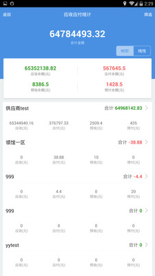 7777888888精准管家婆,最新热门解答落实_Plus77.901