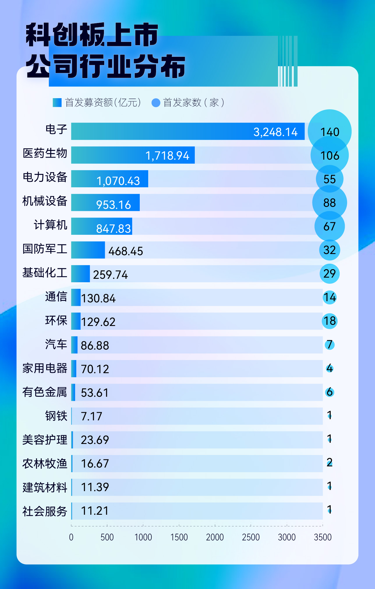 新澳2024今晚开奖结果,专家观点说明_开发版35.553