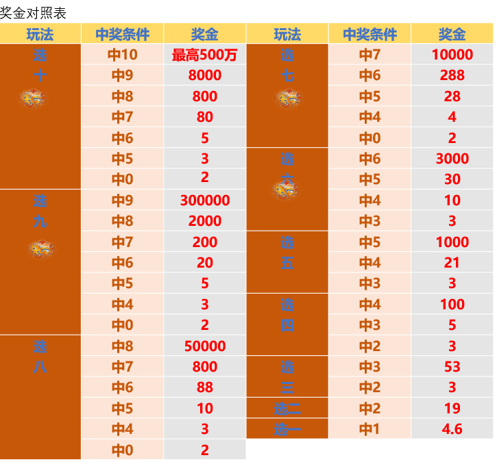 新澳天天彩免费资料2024老,效率资料解释落实_8DM96.875