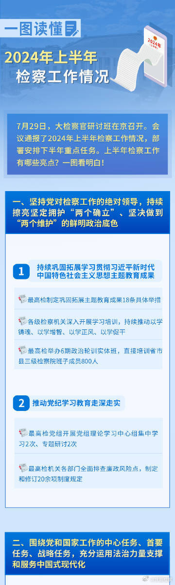 新澳天天彩免费资料2024老,动态词语解释落实_P版77.736