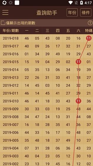 2024澳门天天开好彩大全开奖记录走势图,动态词语解释落实_9DM85.924