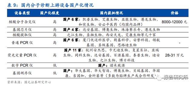 2024新澳精准资料大全,深度评估解析说明_WP28.231