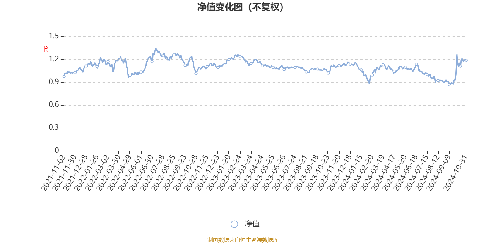 2024澳门开奖历史记录结果查询,数量解答解释落实_Superior95.973