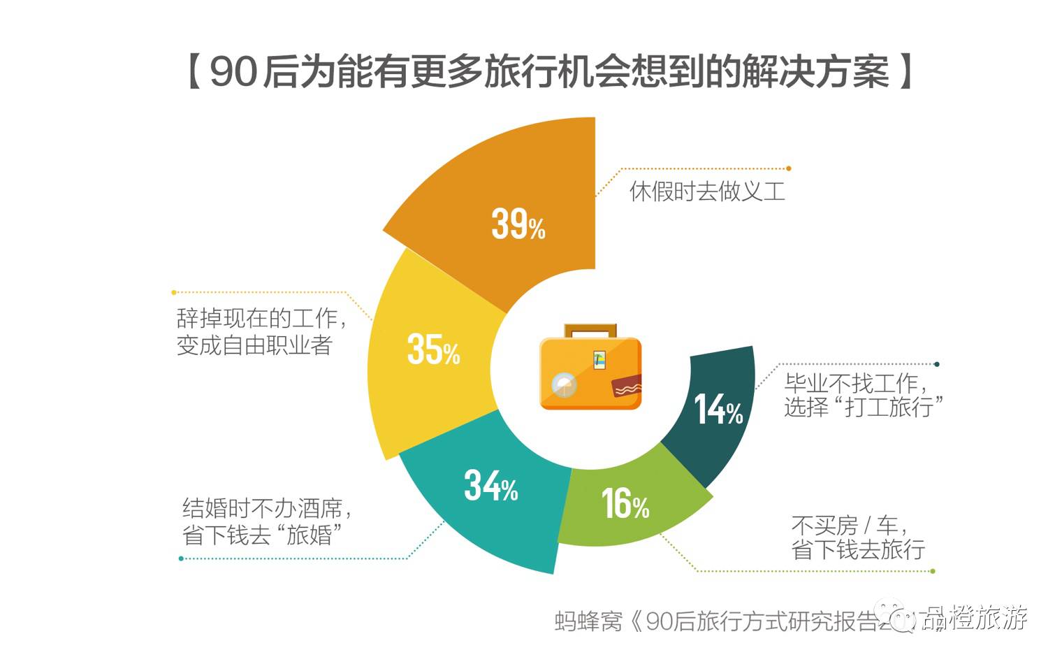 油漆会议桌