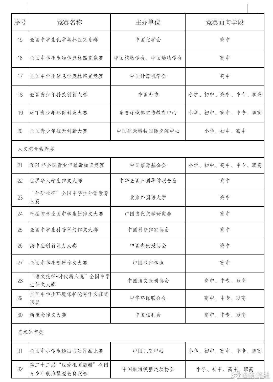 2024正版资料免费公开,适用性计划实施_领航款76.579