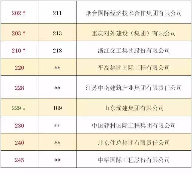 2024澳门天天开好彩大全开奖记录,灵活操作方案设计_N版26.254