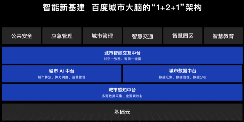 油漆会议桌 第2页