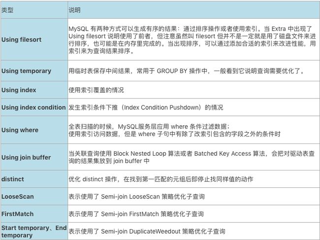 办公家具 第2页