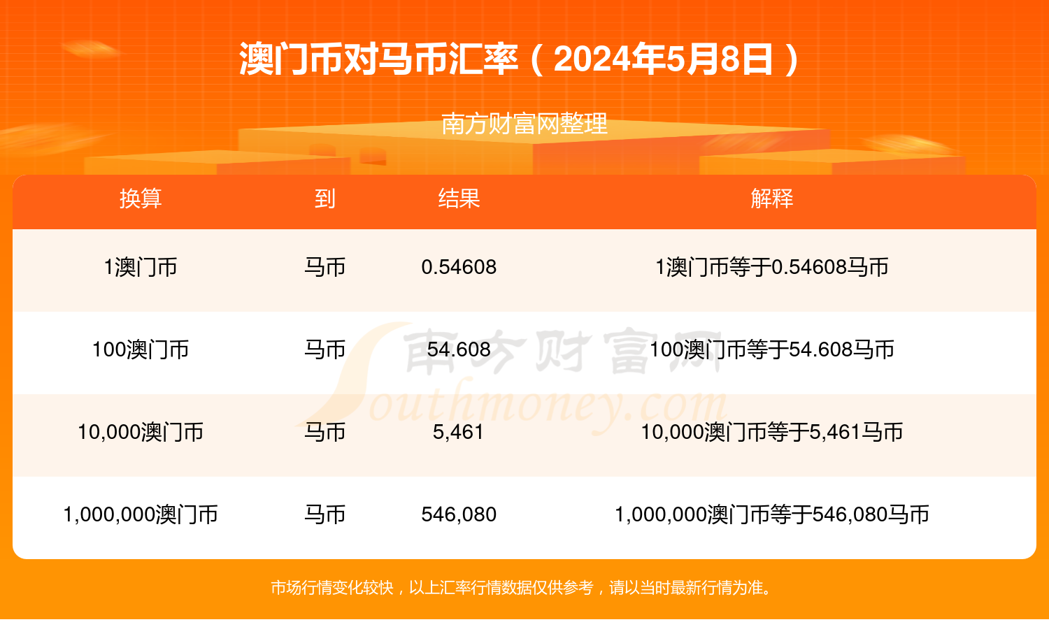 2024澳门特马今晚开奖亿彩网,快捷问题策略设计_AR版48.669