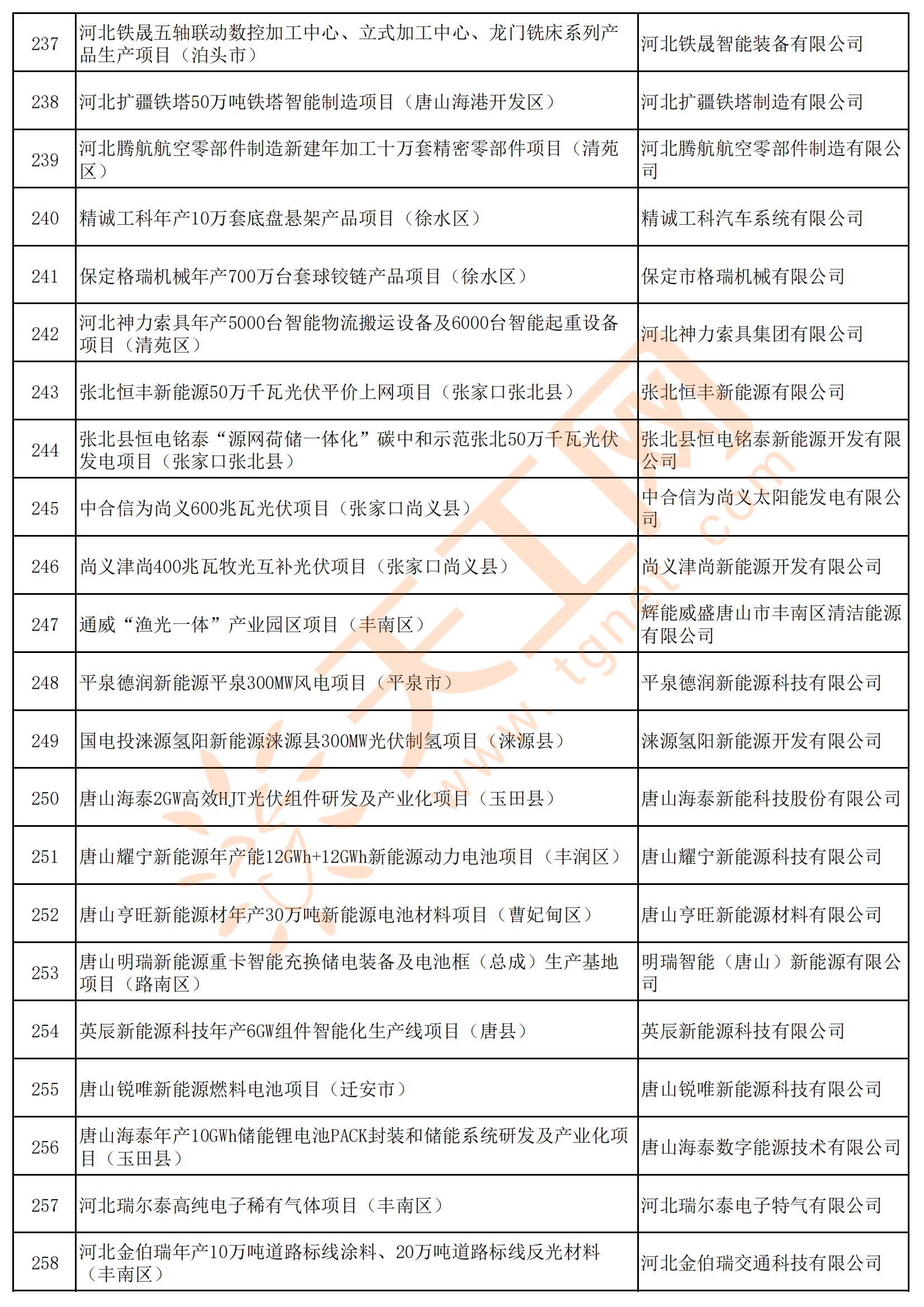 2024年澳门今晚开什么码,仿真实现方案_Mixed58.639