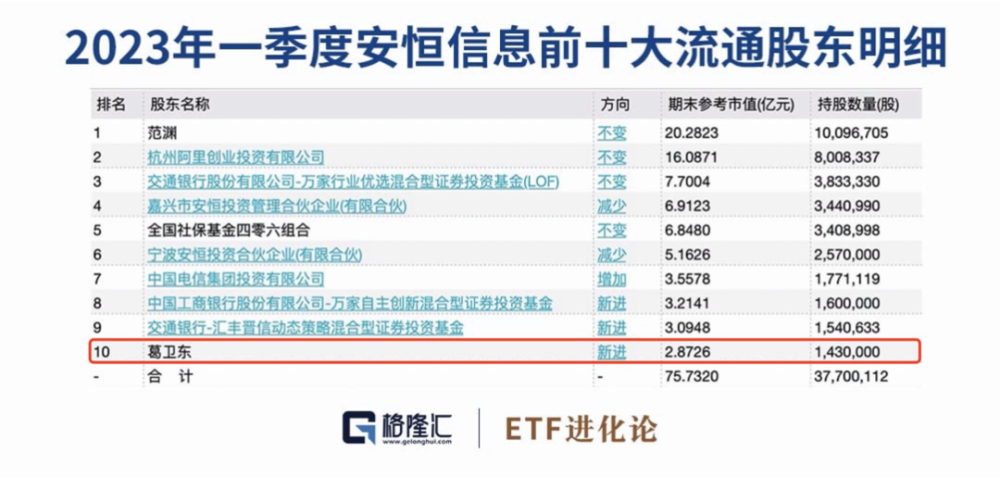 会议桌椅 第2页