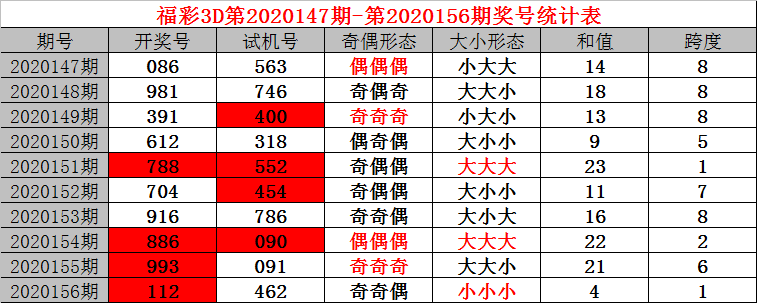 今晚新澳门开奖结果查询9+,收益成语分析落实_X12.397