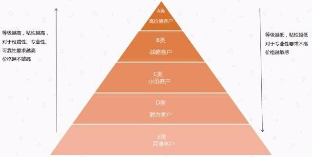 新奥最快最准免费资料,适用性执行设计_CT53.198