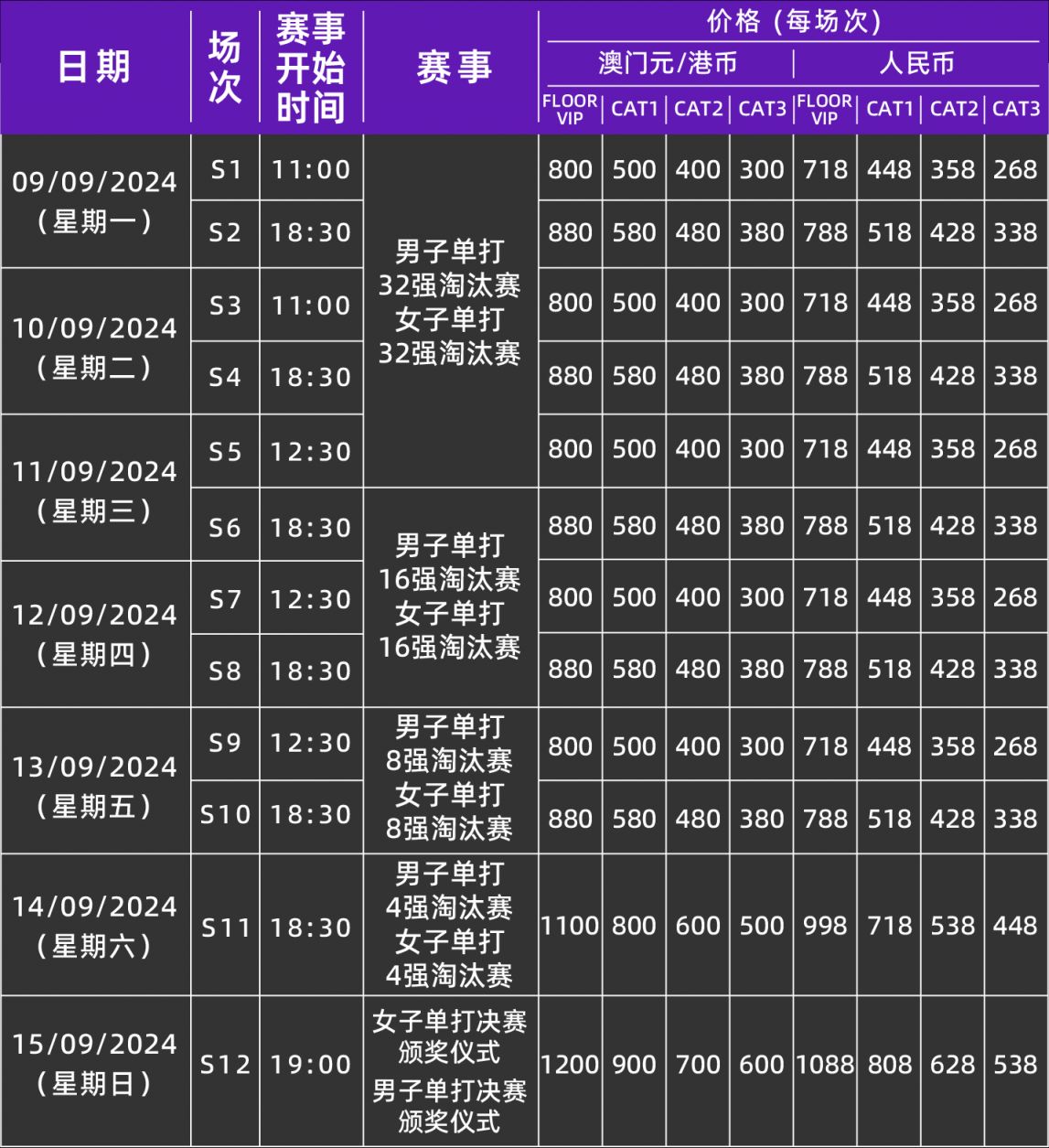 奥门天天开奖码结果2024澳门开奖记录4月9日,重要性解释落实方法_T90.790