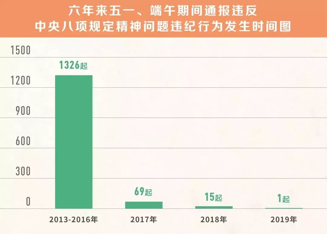 精准一肖100%免费,经典案例解释定义_终极版99.876