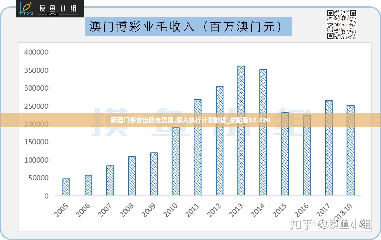 澳门最准的资料免费公开,数据整合方案设计_专业版77.302