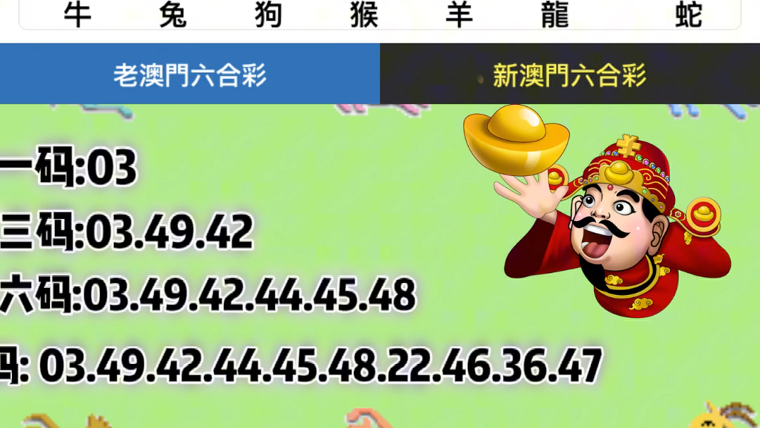 新澳门六开彩今晚开奖,实地设计评估解析_基础版89.469