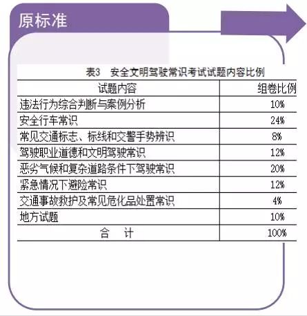 新澳门最新开奖结果记录历史查询,国产化作答解释落实_标配版54.744