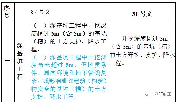 2024澳门天天开好彩大全开奖记录走势图,效率资料解释定义_Tizen56.873