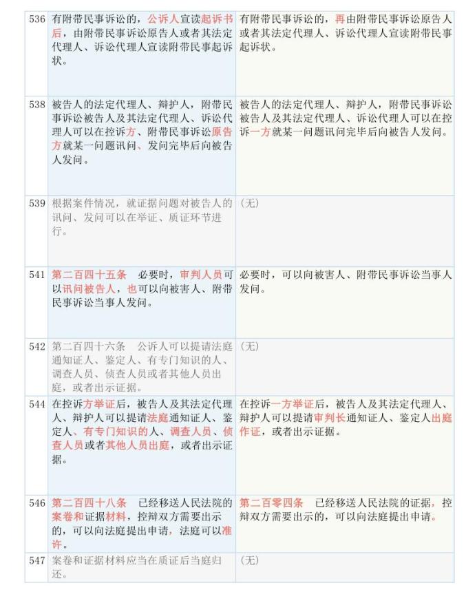 澳门特马今期开奖结果2024年记录,国产化作答解释落实_特别版65.634