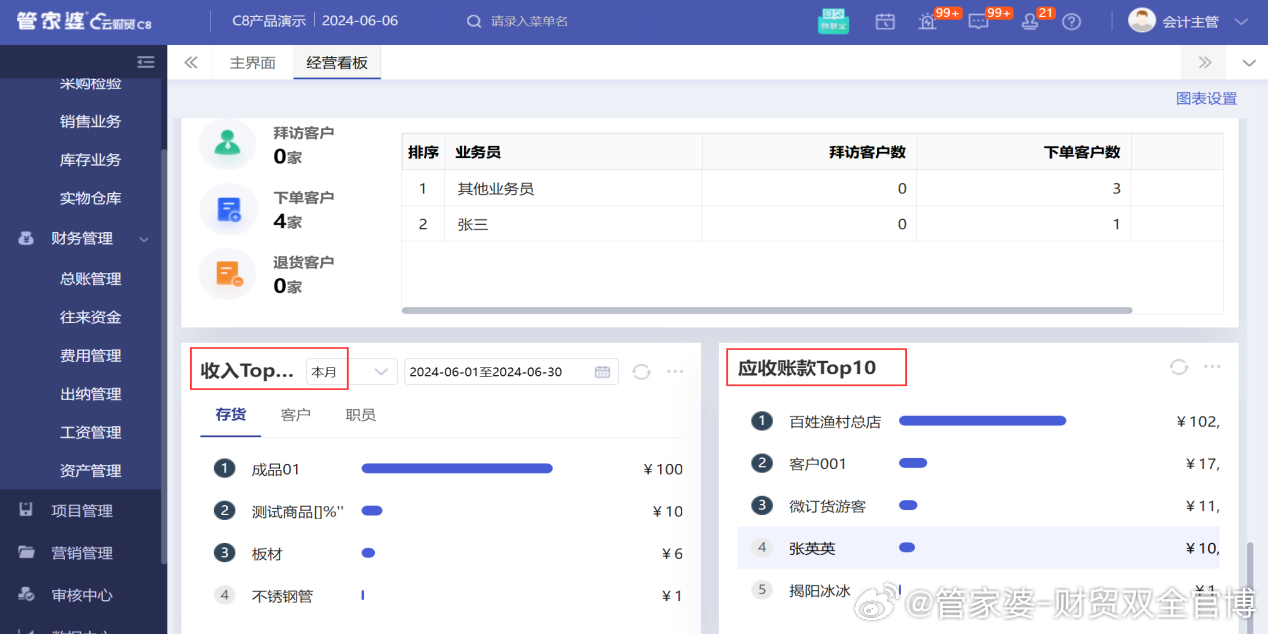 2024管家婆一肖一特,数据驱动执行方案_黄金版34.222