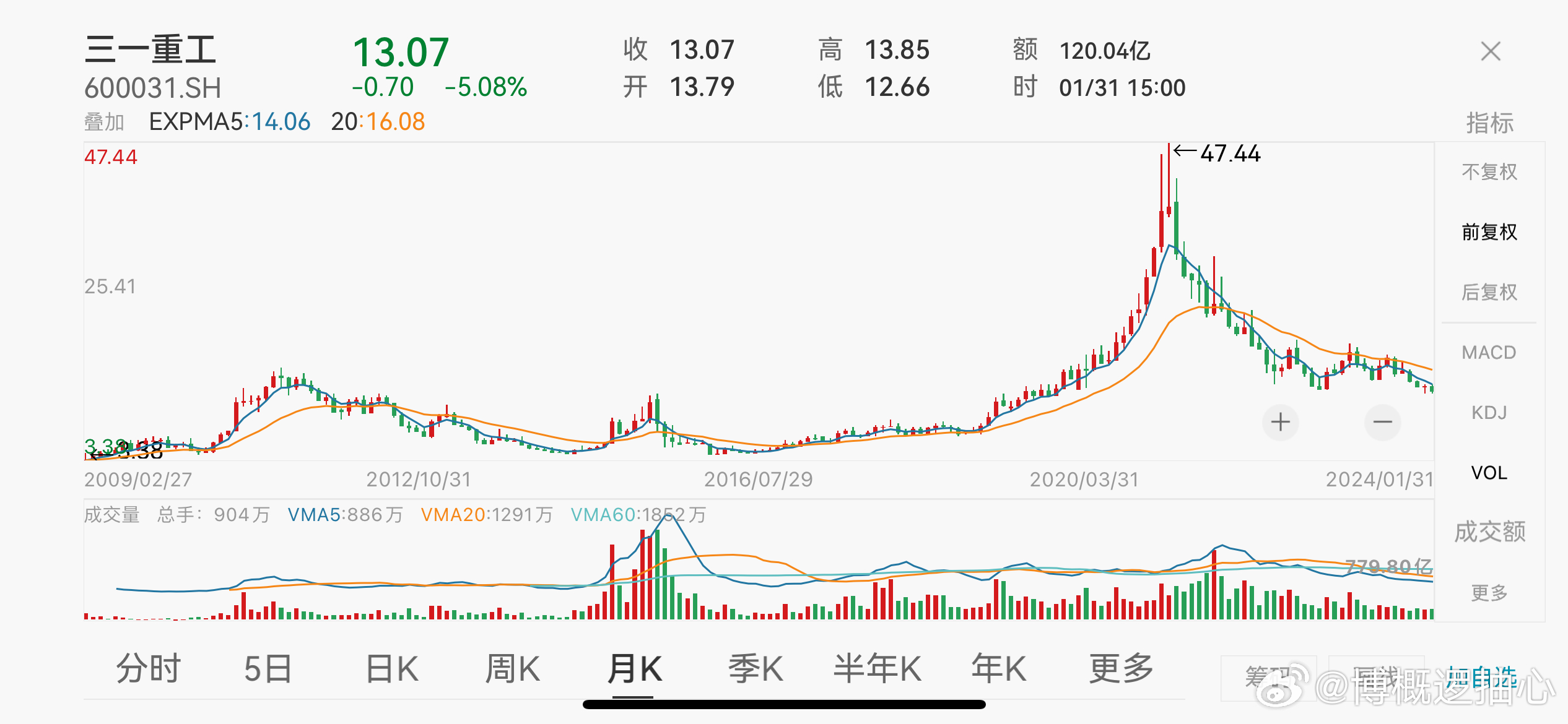 澳门王中王100%的资料2024年,实地数据分析计划_Advanced28.325