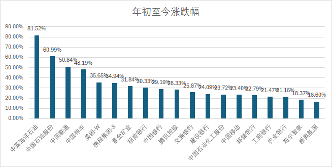 新澳2024资料免费大全版,高度协调策略执行_set59.786