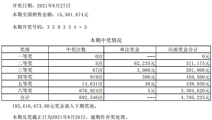 澳门六开彩天天开奖结果,最新核心解答落实_8DM14.765