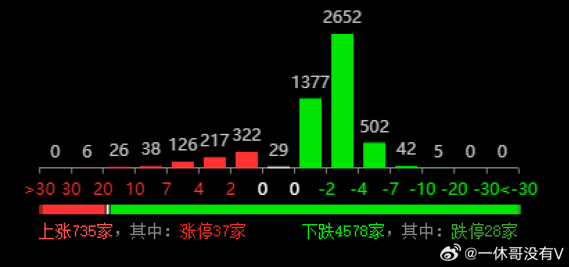 三期内必开特一肖,深层设计解析策略_RemixOS70.70