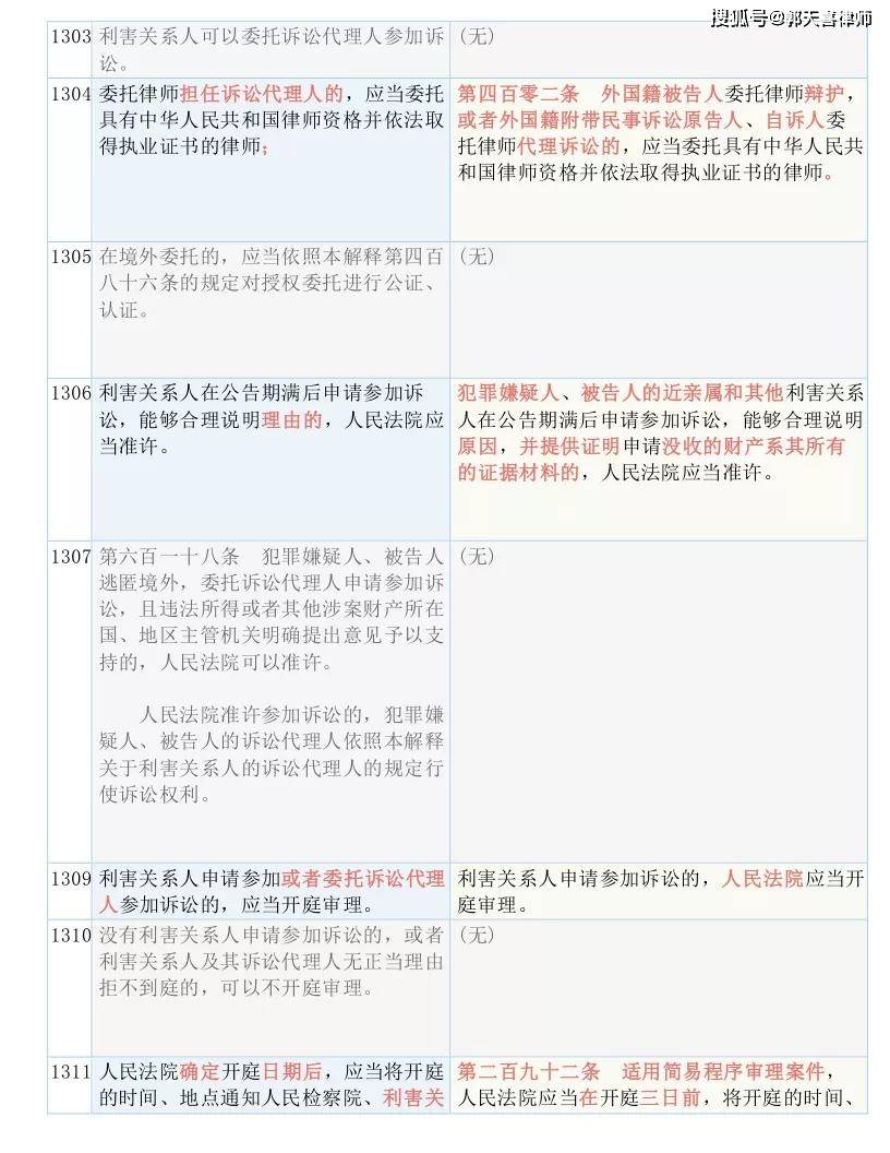 4777777最快香港开码,广泛的解释落实方法分析_soft16.976