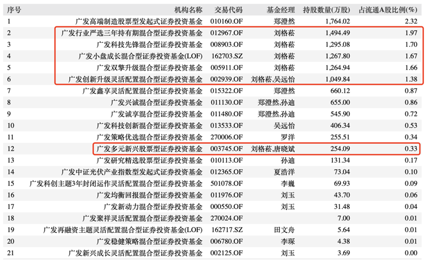 新澳天天开奖资料大全1052期,科技成语分析落实_铂金版74.186