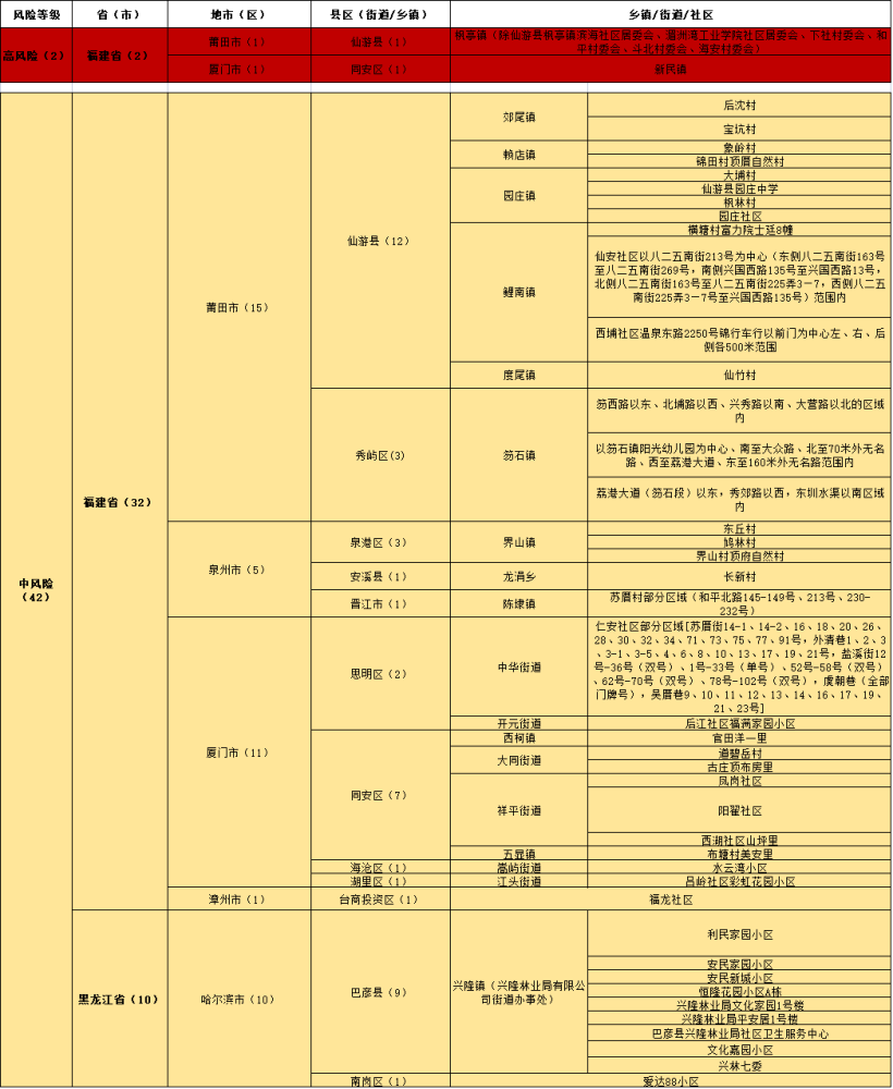 新澳门内部一码精准公开,连贯性执行方法评估_7DM91.980