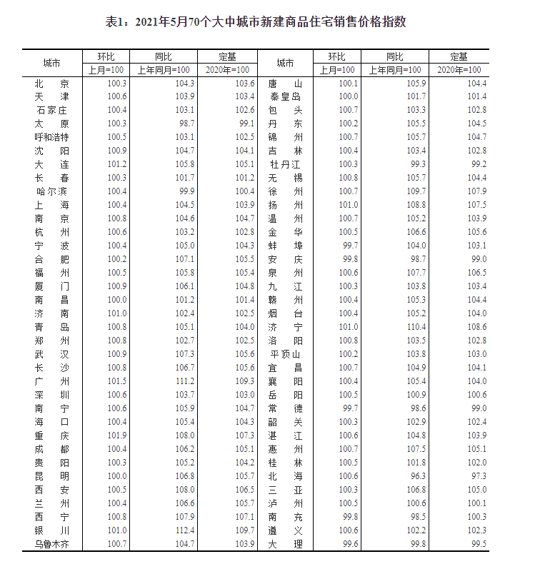 新澳门正版免费大全,数据驱动执行方案_钻石版56.783