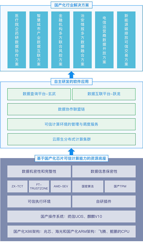 澳门一码一肖一特一中直播,可靠执行策略_bundle64.767