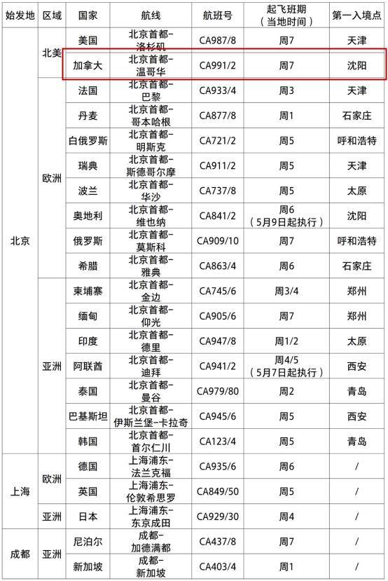 7777788888澳门开奖2023年一,高效计划实施解析_XE版71.456