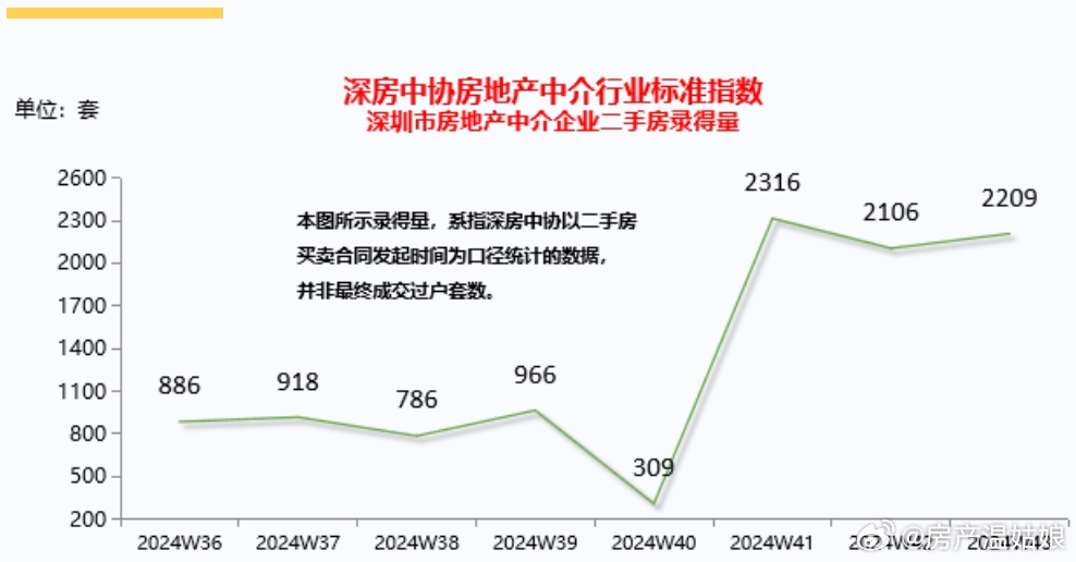 2024年管家婆一肖中特,国产化作答解释落实_旗舰款35.591