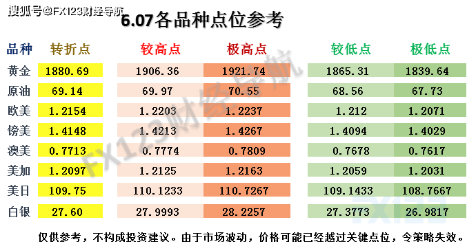 2024新澳精准资料免费,可靠解析评估_UHD款10.176