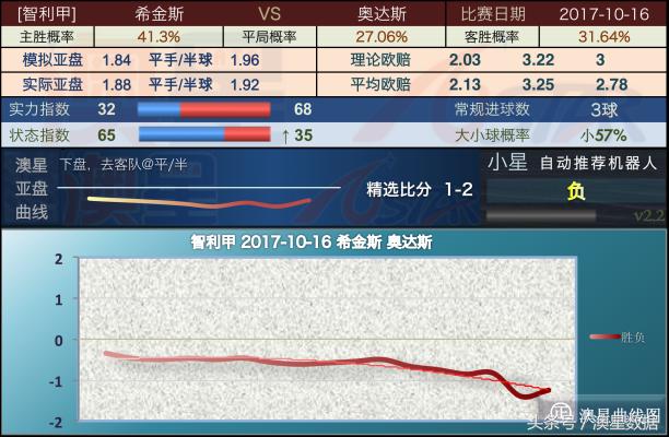 新澳精选资料免费提供,连贯性执行方法评估_CT43.982