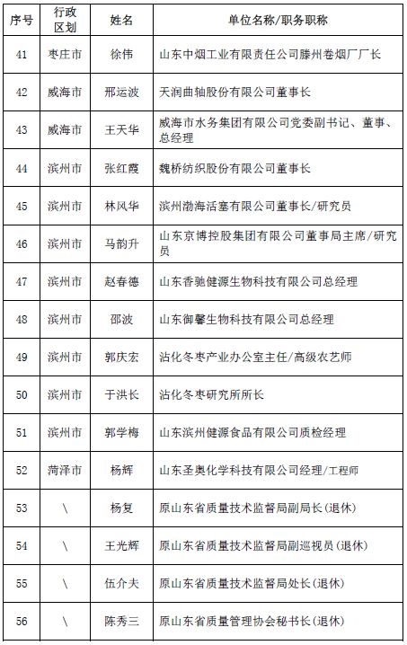 澳门特马今晚开什么码,决策资料解释落实_专属款34.523