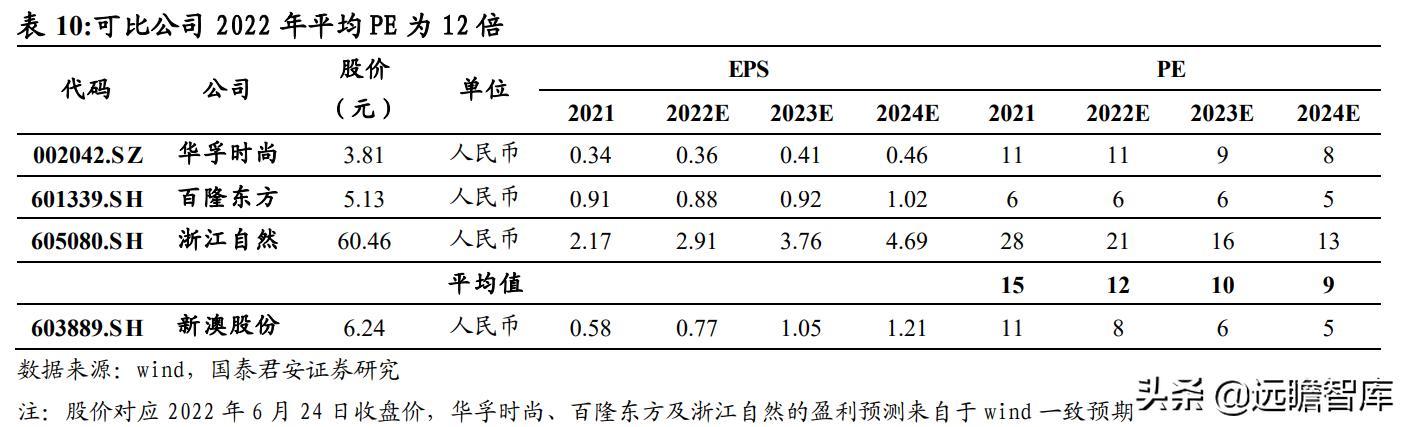 2024新澳精准资料大全,功能性操作方案制定_Tizen87.735