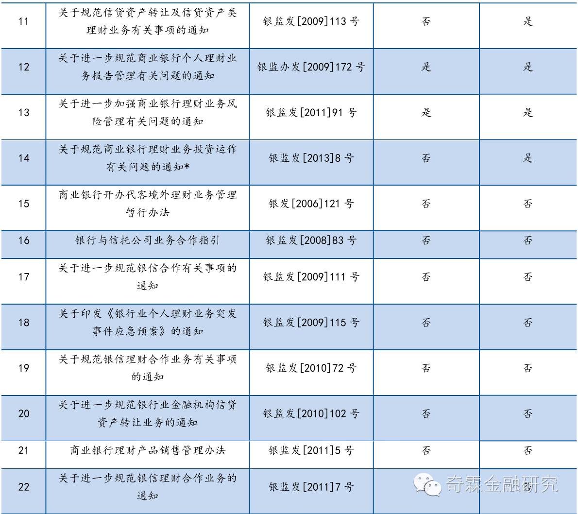 2024澳门开奖历史记录结果查询,高速响应方案设计_理财版48.128