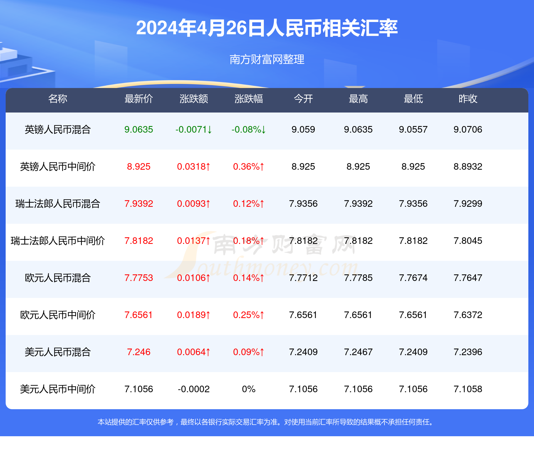 2024年新澳门天天开奖免费查询,仿真实现方案_Ultra77.643