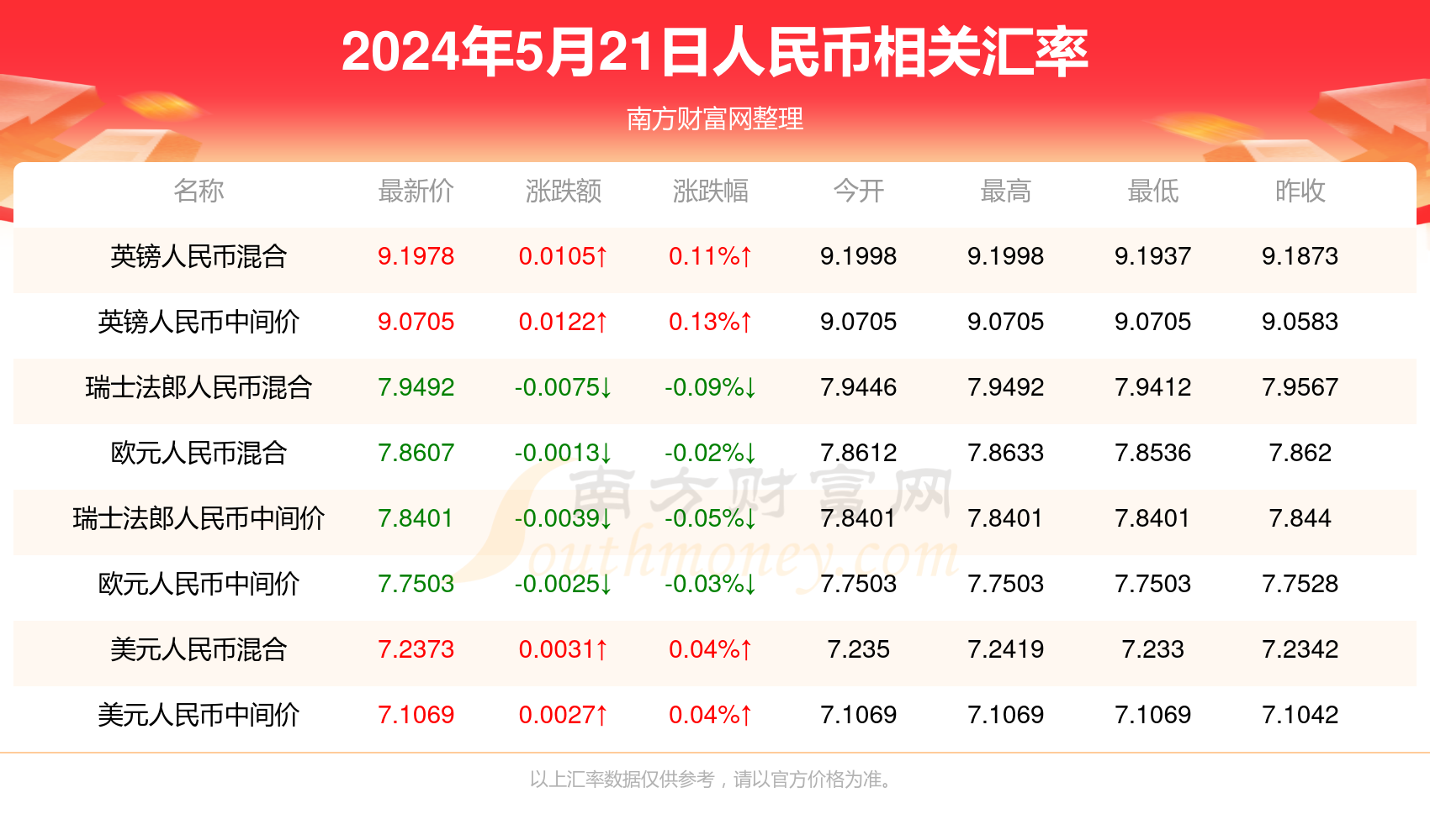 2024年新澳门今,数据驱动执行方案_U51.146