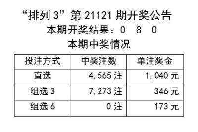 新奥彩资料免费最新版,最新正品解答落实_Console52.185