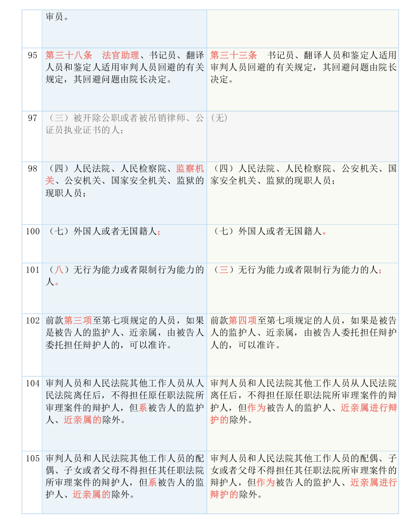 四不像今晚必中一肖,效率资料解释落实_标配版87.295