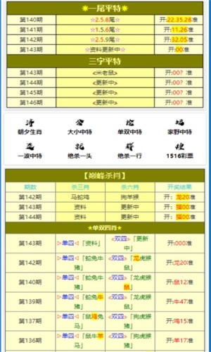 澳门精准一肖一码一码,高效实施方法解析_W74.45