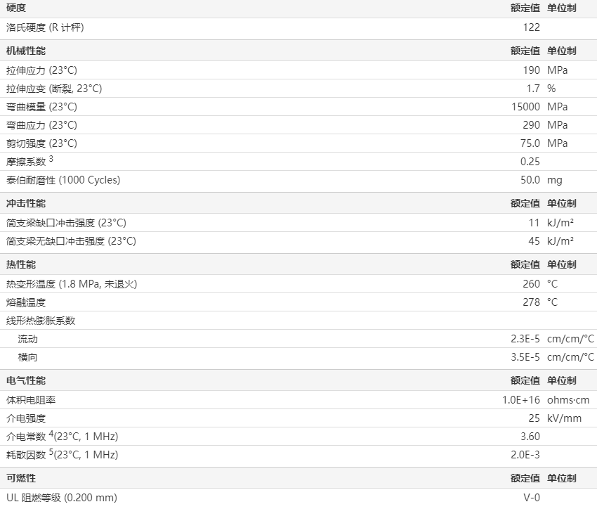 新澳资料免费精准期期准,精细设计方案_VR95.604