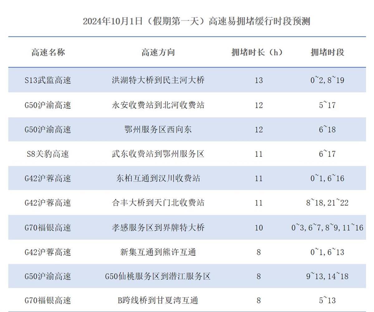 2024新奥历史开奖结果查询澳门六,调整方案执行细节_FHD62.912